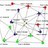 Social Network Analysis