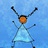 Luly