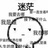 您老说的都对