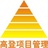 高登项目管理