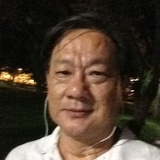 ng ky