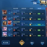 you辟know邪who