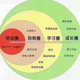 熠汀