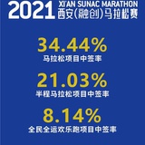 乌瑟尔