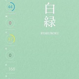密码太长了