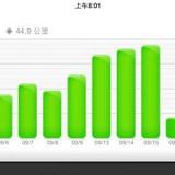 枫言枫语2015