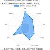 阿苏勒