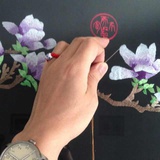 正点：
