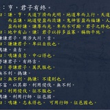 知易