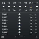 空的海