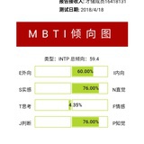 千我一个回头