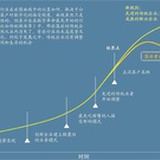 骆光旭