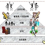 微笑点