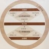 好好读书