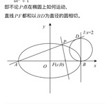 随便起个名