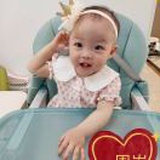 恬恬妈妈呀min