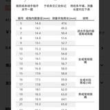 好好好好看看