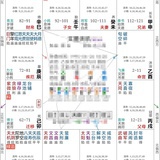 紫微星
