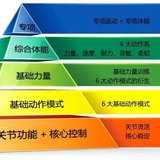 欢喜七