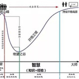 蜜汁小番茄