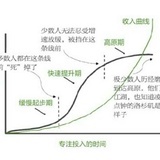追太阳的大豆砸