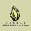 民族学人类学理论与方法研究中心